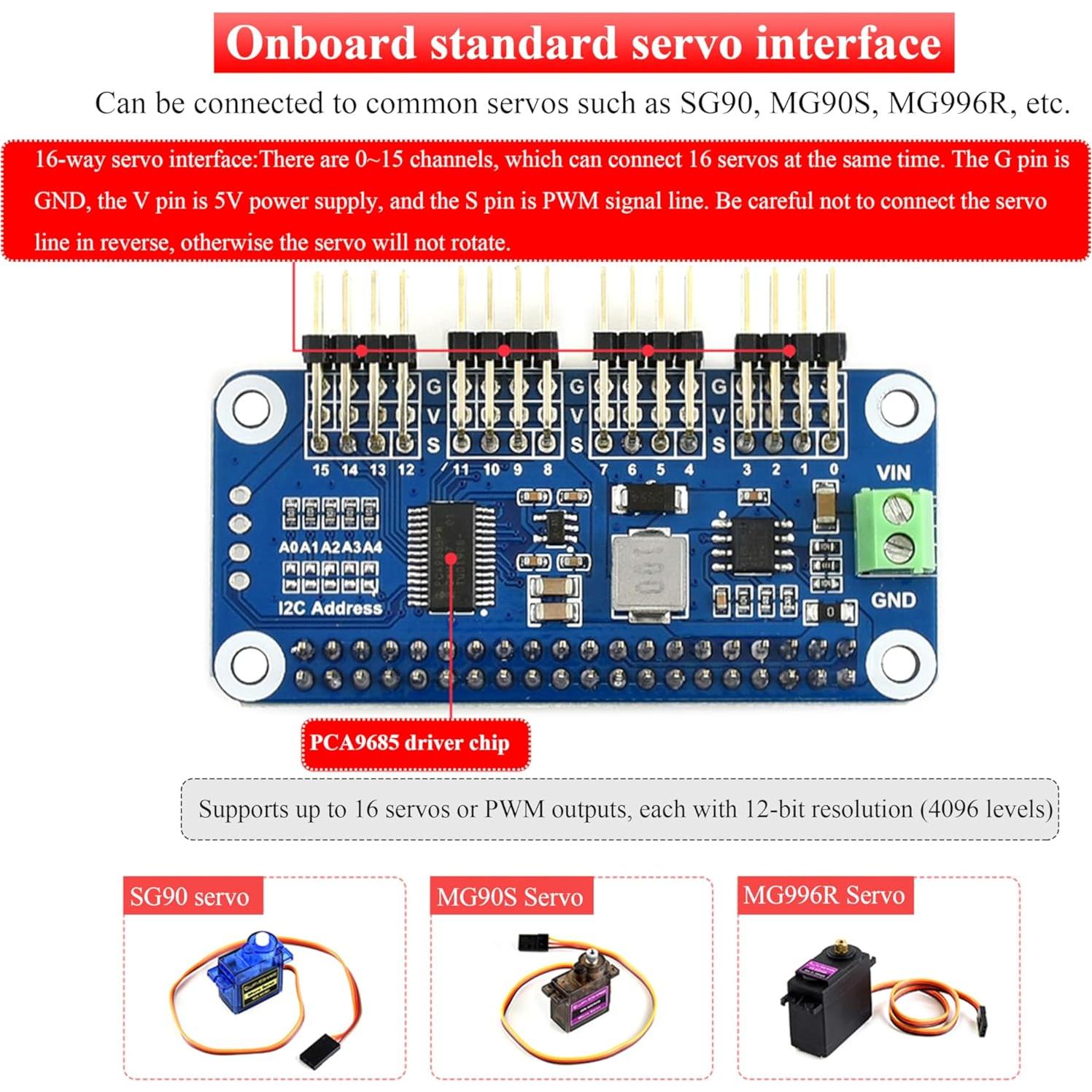 Controlador Servo HAT UeeKKoo 16 Canales I2C 12-Bit