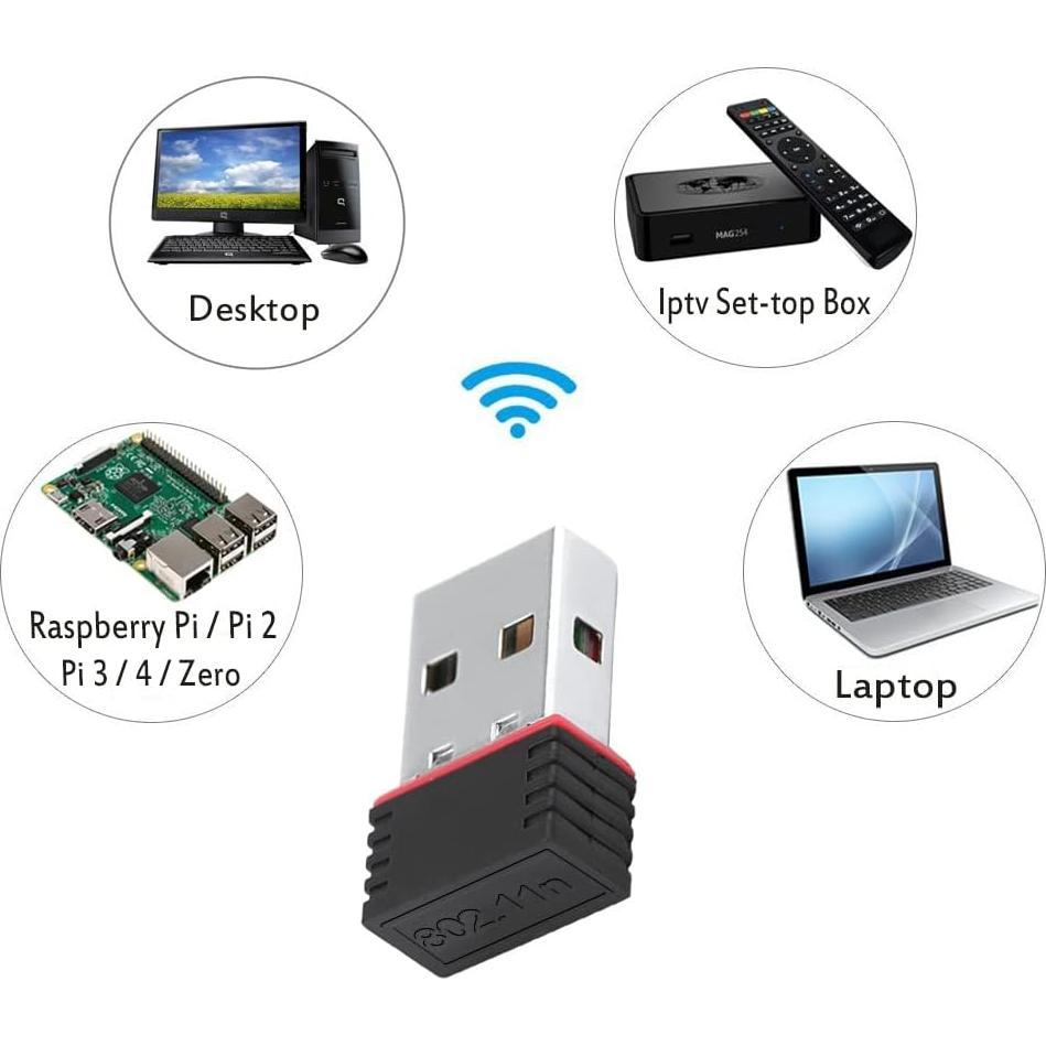 Adaptador WiFi USB 150Mbps LOTEKOO para Raspberry Pi y PC
