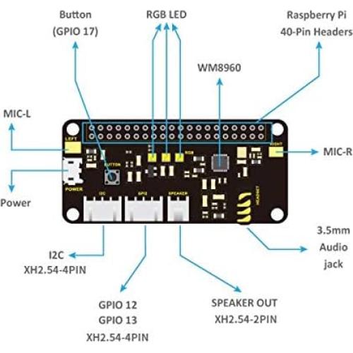 KEYESTUDIO ReSpeaker 2-Mic Pi HAT V1.0 para Raspberry Pi