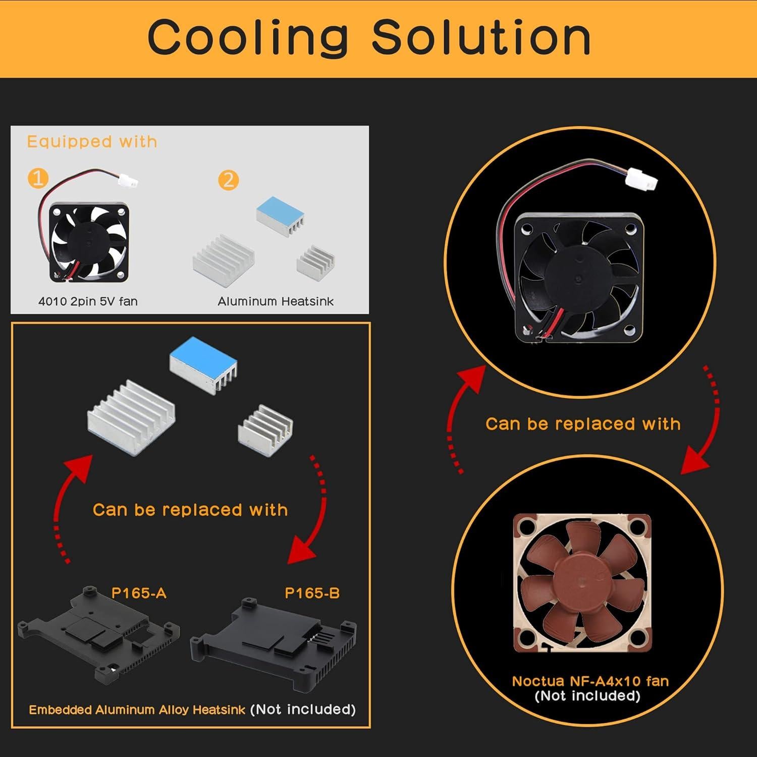 Caja de Metal Geekworm X630-C1 con Ventilador y Disipadores para Raspberry Pi 4