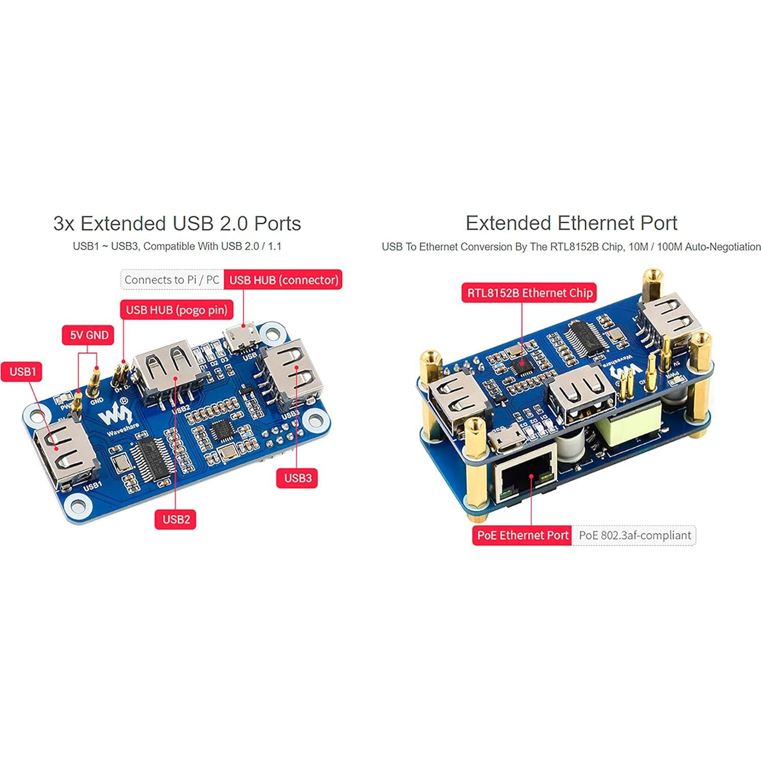 HAT PoE Ethernet/USB HUB Bicool para Raspberry Pi Zero