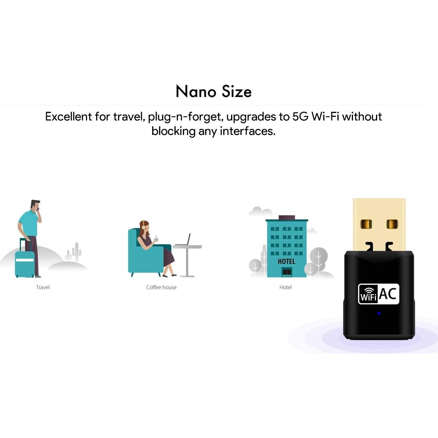 Adaptador WiFi USB 2.0 Doble Banda 650Mbps Fastoe