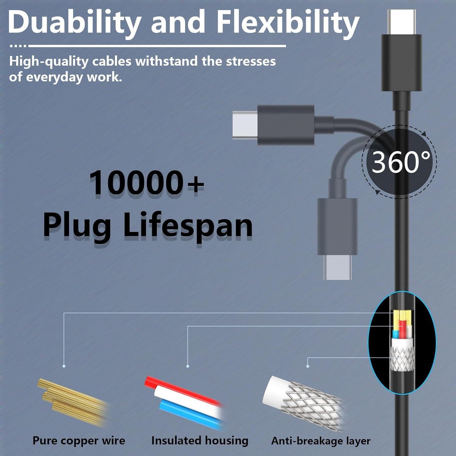 Fuente de Alimentación USB C 27W para Raspberry Pi 5 4GB/8GB