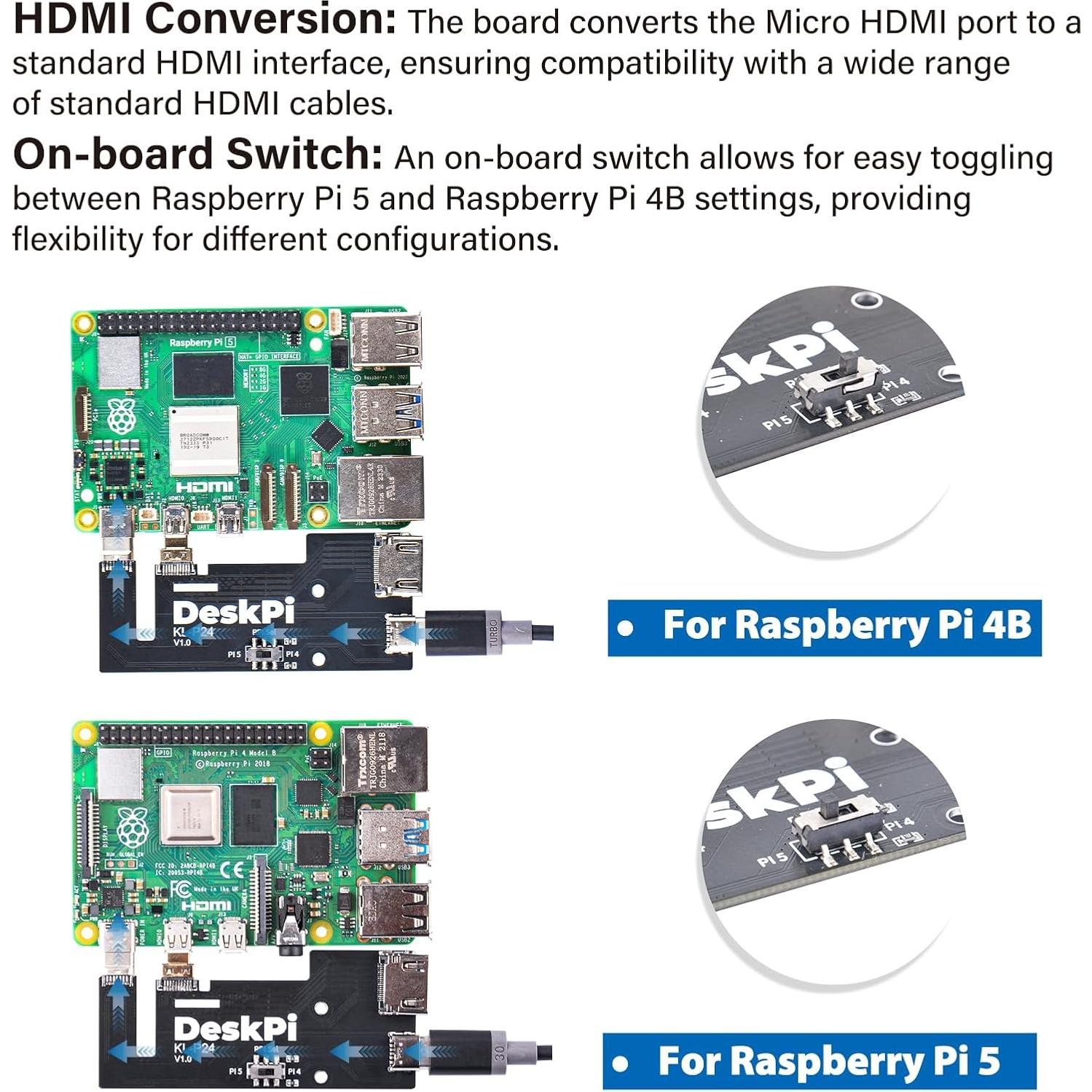 Estante SBC 10" 1U Rack GeeekPi con 2 Adaptadores HDMI