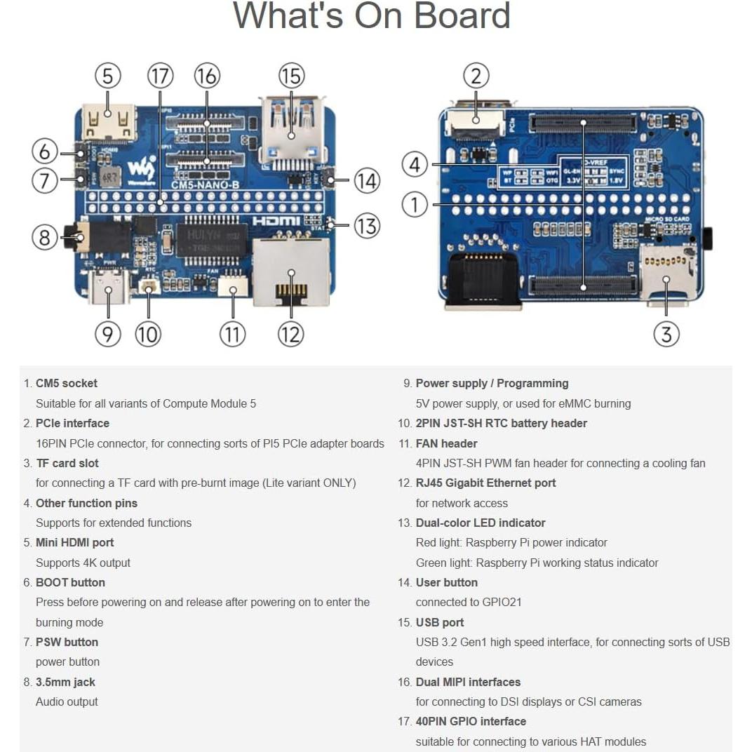 Placa Base Nano Waveshare para Raspberry Pi CM5 Lite 5.51x3.99cm