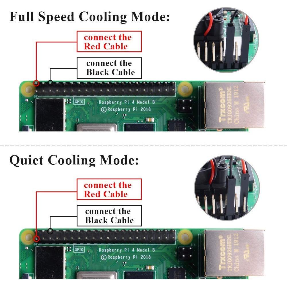 Ventilador GeeekPi 30x30mm DC 5V para Raspberry Pi 4 y 3