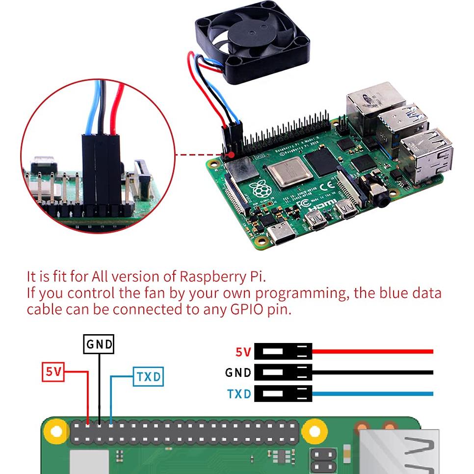 Ventilador PWM GeeekPi 40x40x10mm 2PCS 5V para Raspberry Pi