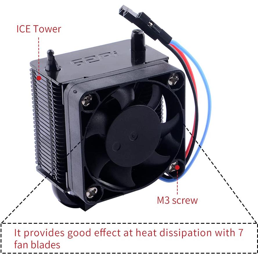 Ventilador PWM GeeekPi 40x40x10mm 2PCS 5V para Raspberry Pi