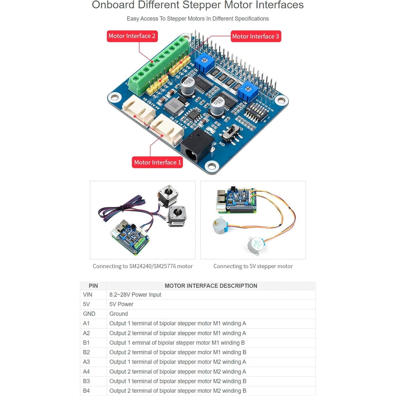 Controlador de Motor Paso a Paso HAT Waveshare HR8825 para Raspberry Pi