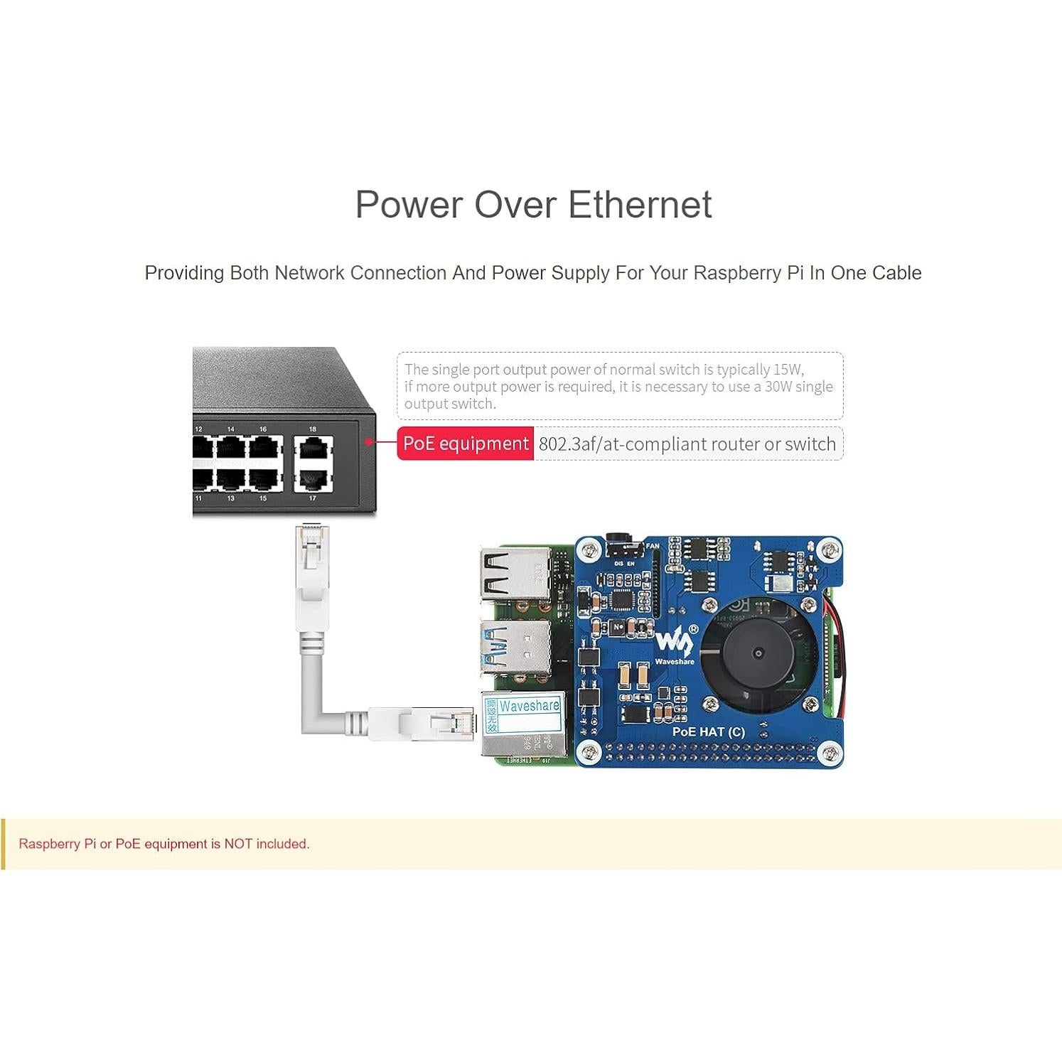 Waveshare PoE HAT C para Raspberry Pi 3B+/4B, 12V y 5V
