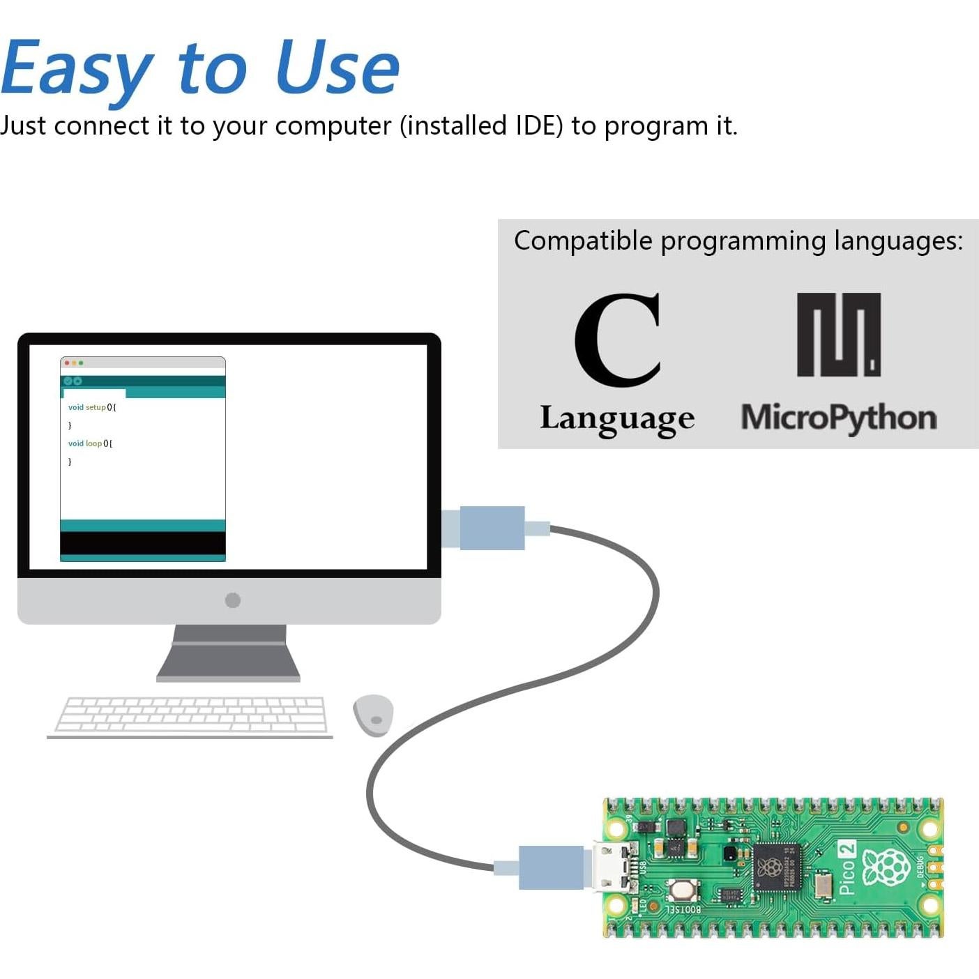 Placa de Desarrollo FREENOVE Raspberry Pi Pico 2 con Encabezado Pre-soldado