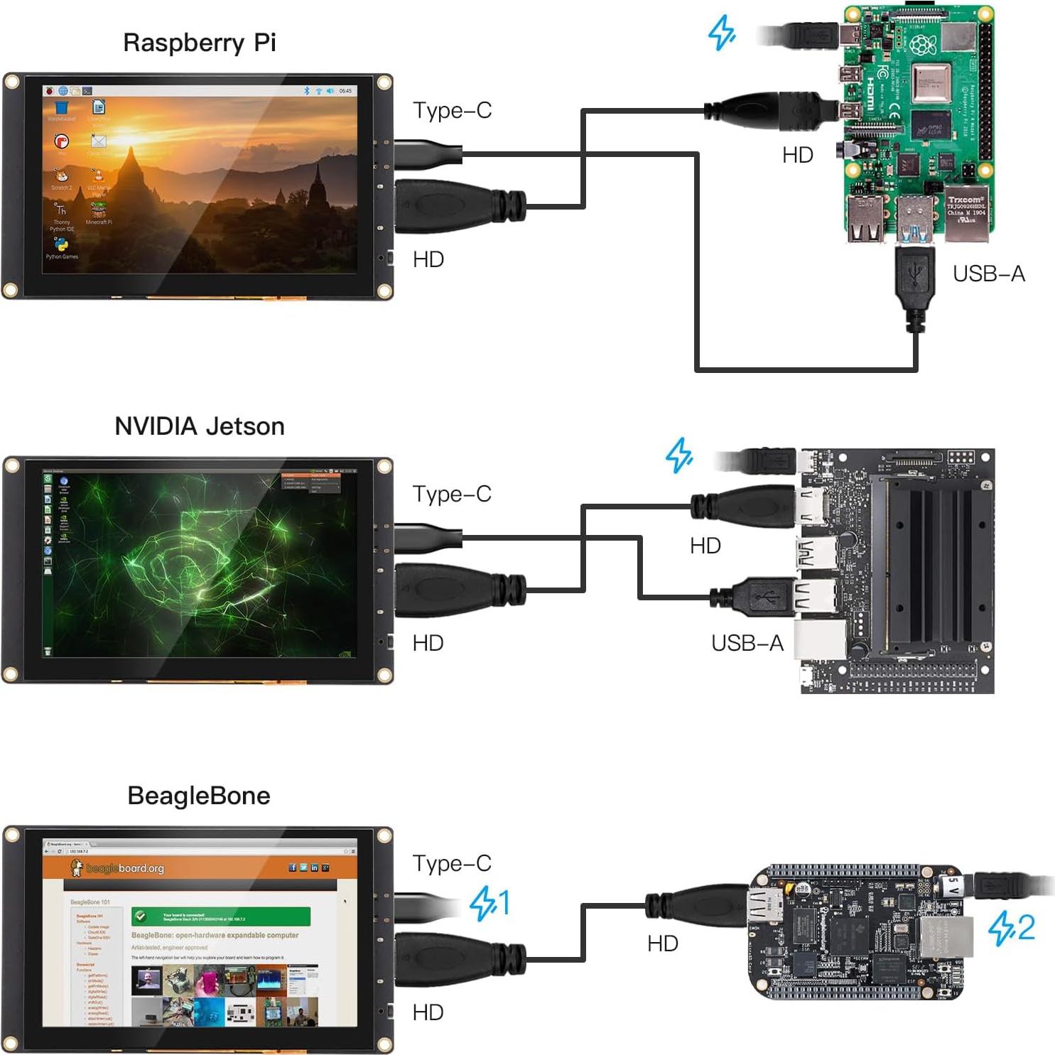 Monitor Táctil Mini ELECROW 5" HD 800x480 Raspberry Pi