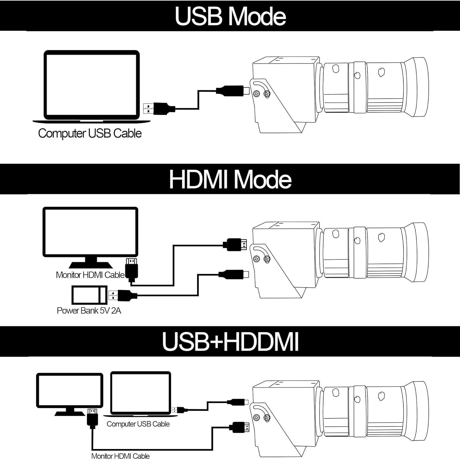 Cámara USB 4K ALPCAM con Zoom 10X y Salida HDMI