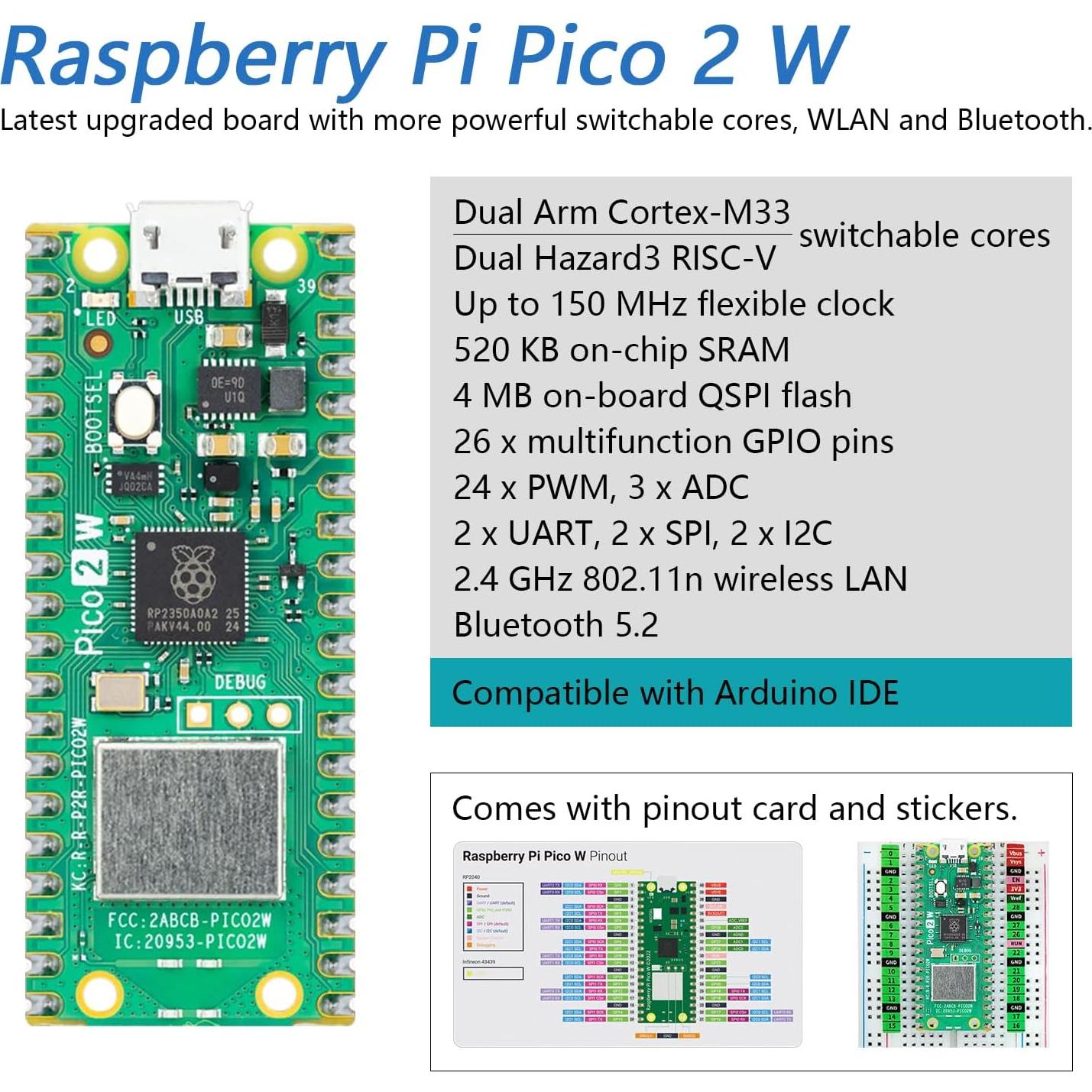 Kit de Inicio FREENOVE para Raspberry Pi Pico 2 W - 177 Artículos