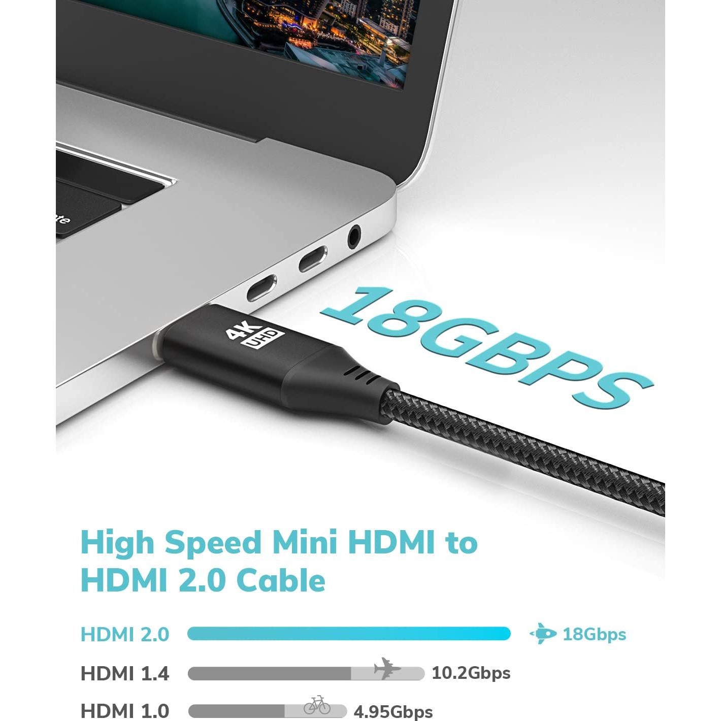 Cable Mini HDMI a HDMI KELink 1,01 m Negro