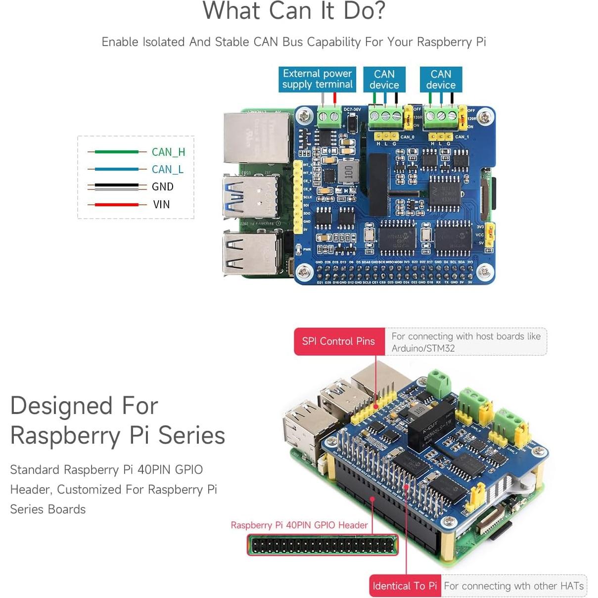 HAT de Expansión CAN Aislado Waveshare 2 Canales para Raspberry Pi