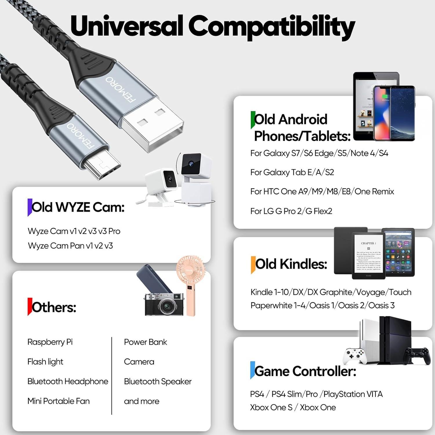 Cable Micro USB FEMORO 1 Pie Paquete de 2 Carga 12W