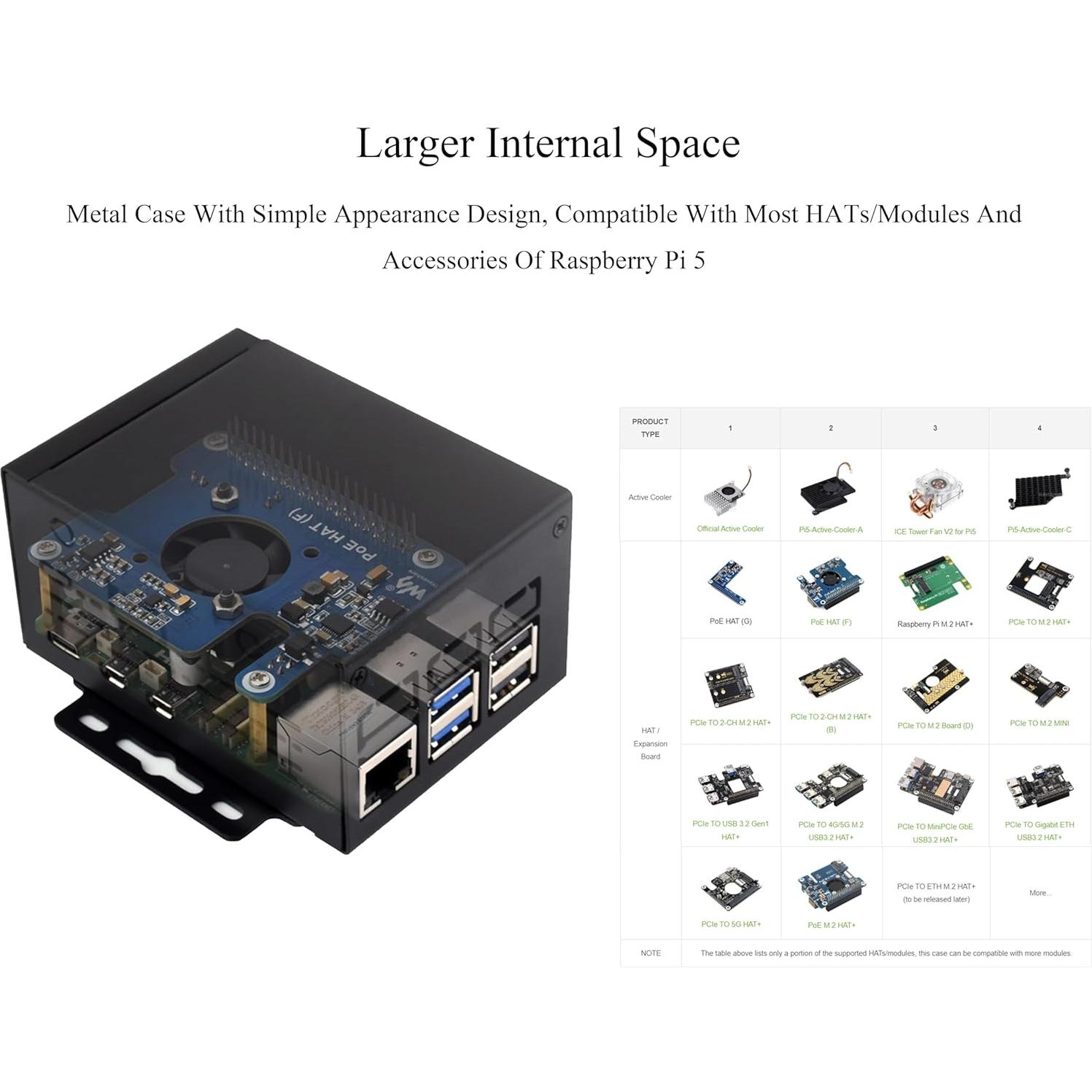 Caja de Metal Industrial Wonrabai para Raspberry Pi 5 - Soporte Montaje Pared y Riel