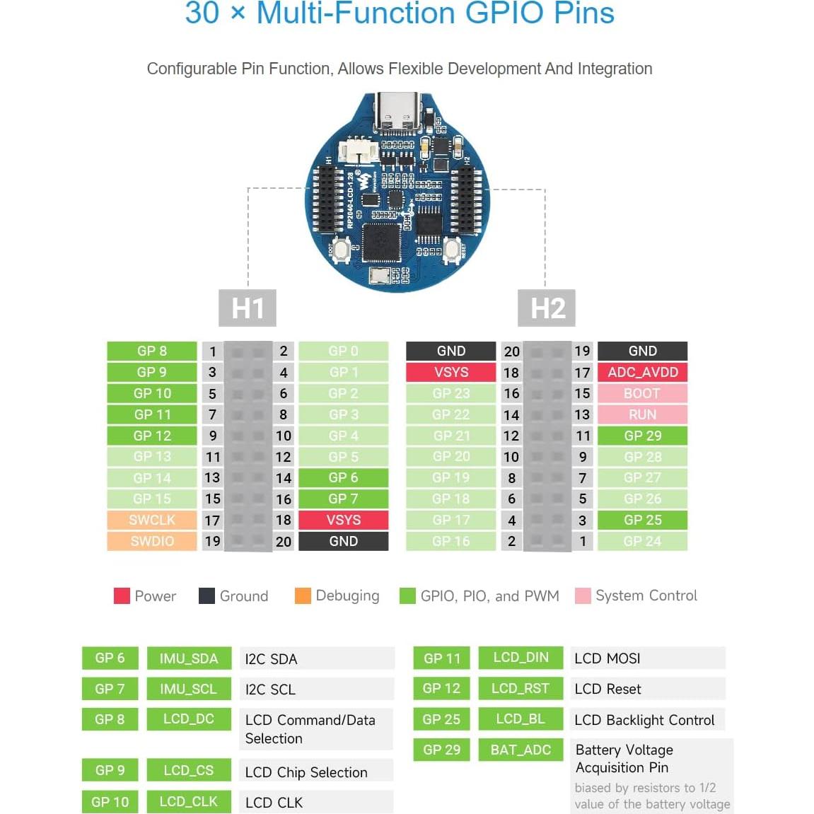 Placa MCU Waveshare RP2040 con LCD 1.28" 240x240 IPS