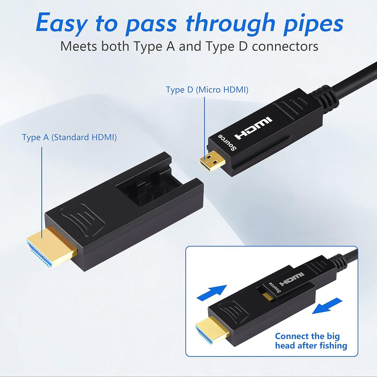 Cable de fibra óptica HDMI iBirdie 15.24m 4K 60Hz Micro HDMI
