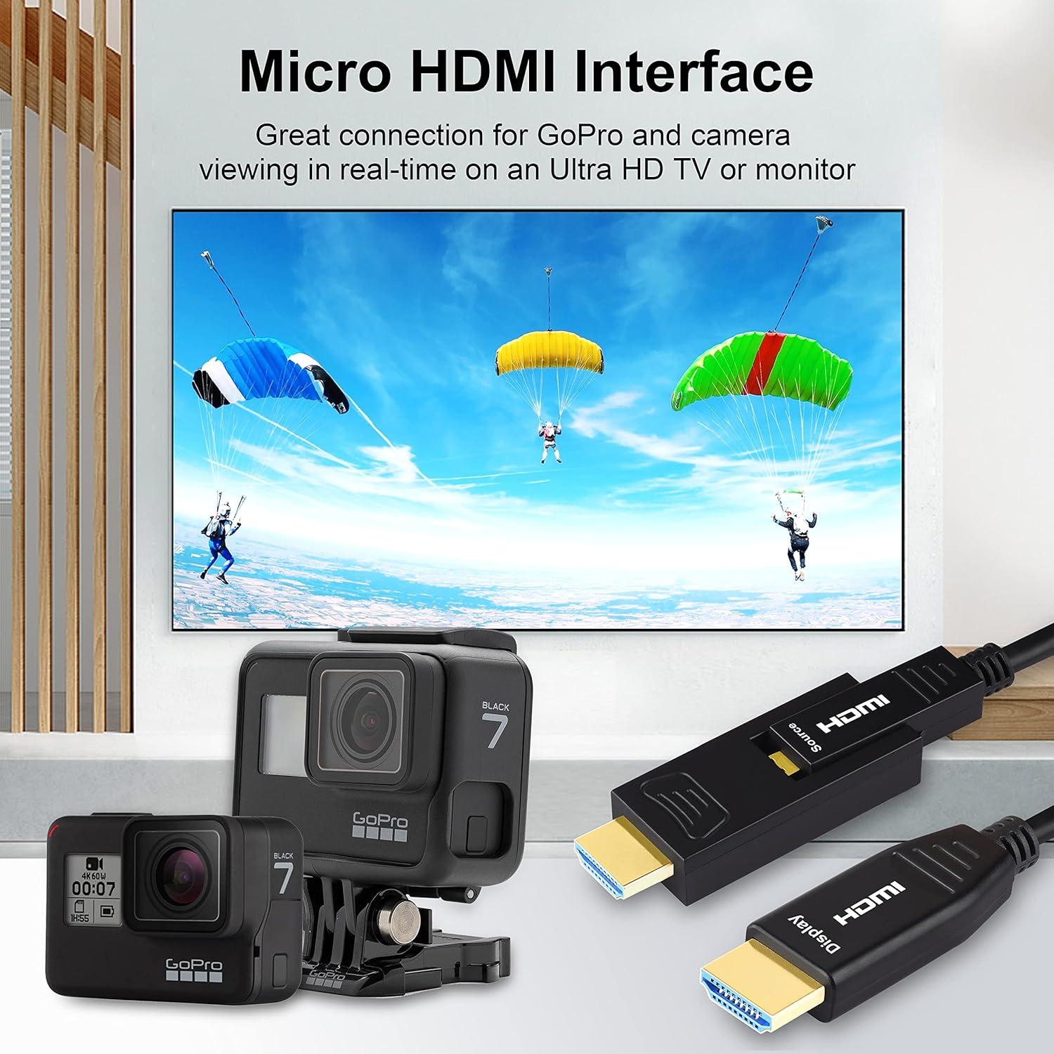 Cable de fibra óptica HDMI iBirdie 15.24m 4K 60Hz Micro HDMI