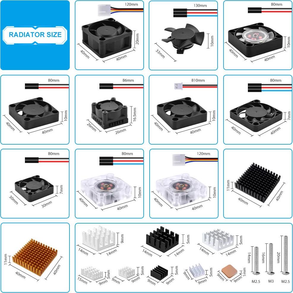 Kit Disipador y Ventilador GeeekPi para Raspberry Pi y Jetson Nano