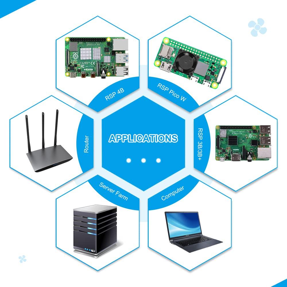 Kit Disipador y Ventilador GeeekPi para Raspberry Pi y Jetson Nano