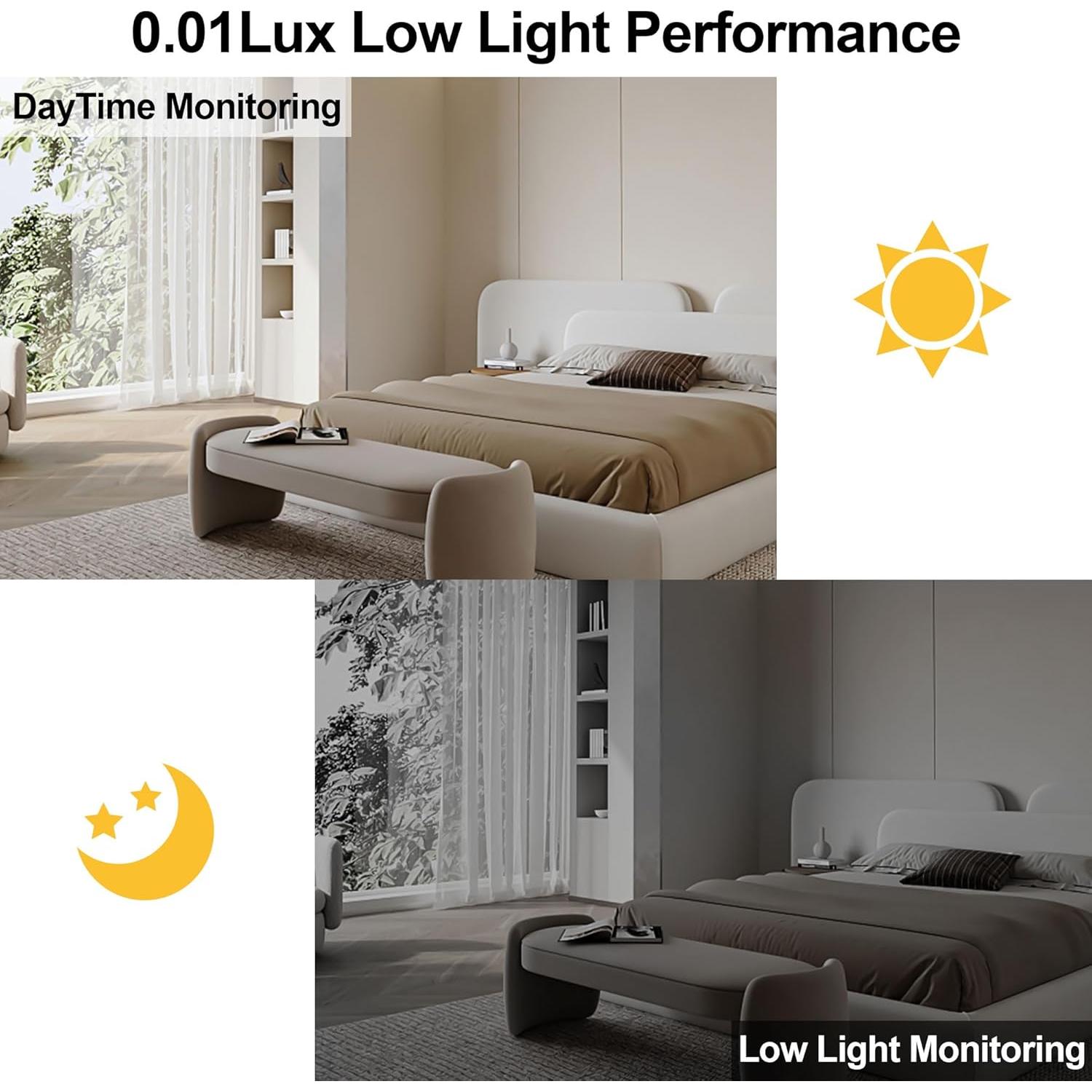 Cámara USB Magnolia 1.3MP Ojo de Pez 180° Baja Luz 0.01Lux