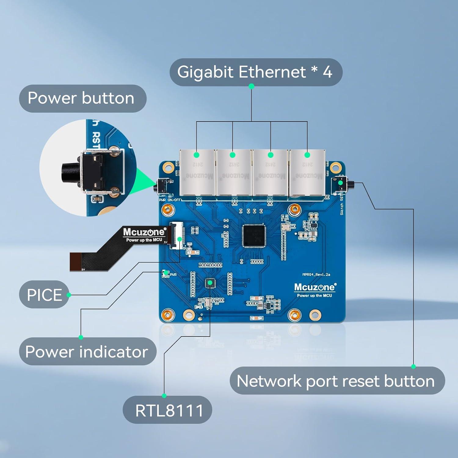 Tarjeta de Expansión Gigabit Ethernet Meshnology para Raspberry Pi 5
