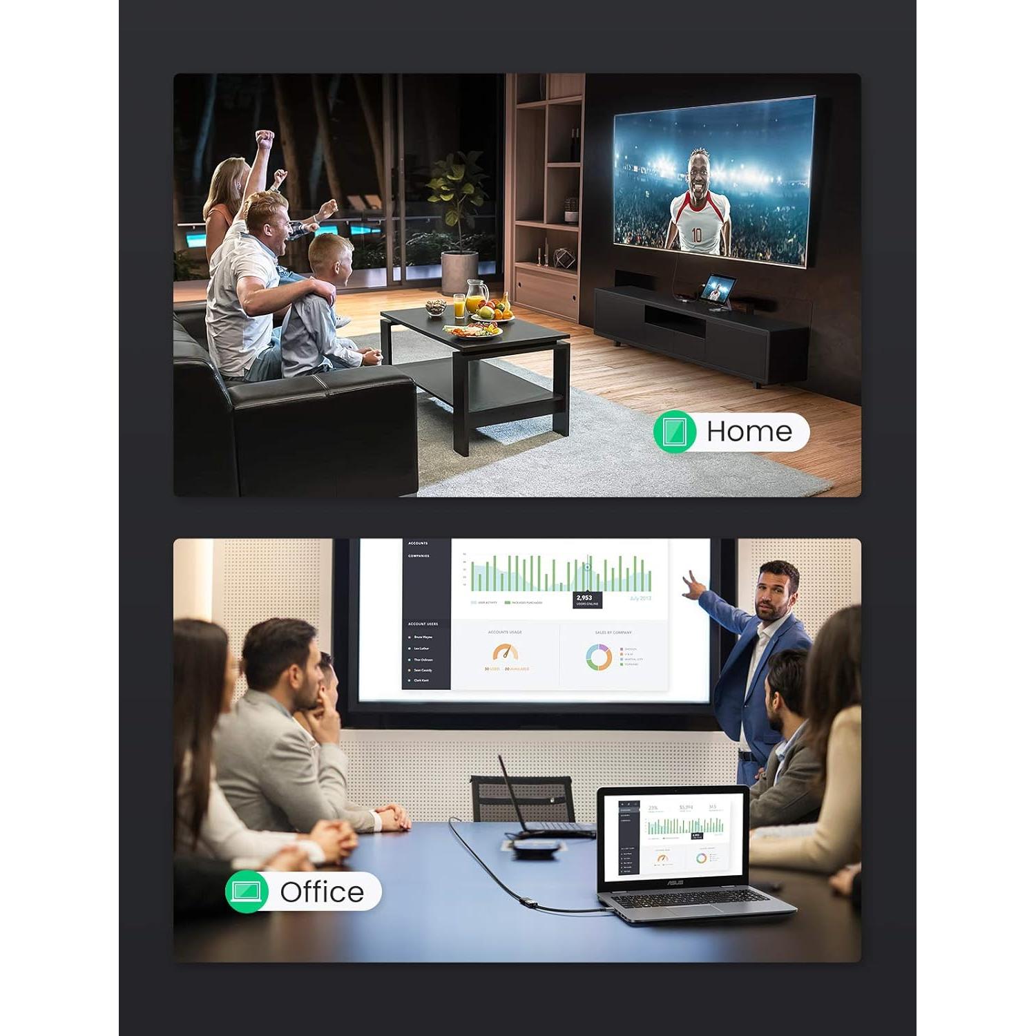 Adaptador Micro HDMI a HDMI UGREEN 4K 19.94g Gris