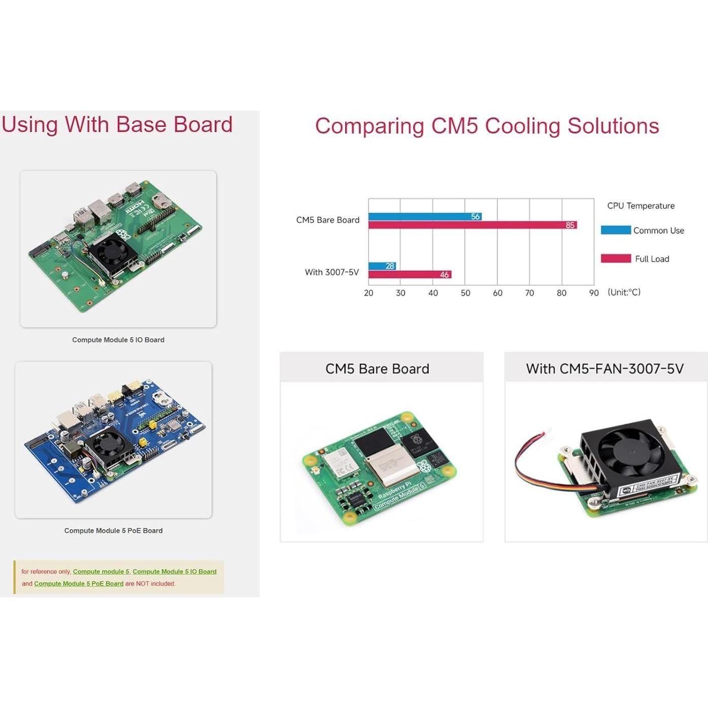 Ventilador de Enfriamiento Waveshare CM5 5000 RPM 5V 54x39x13mm
