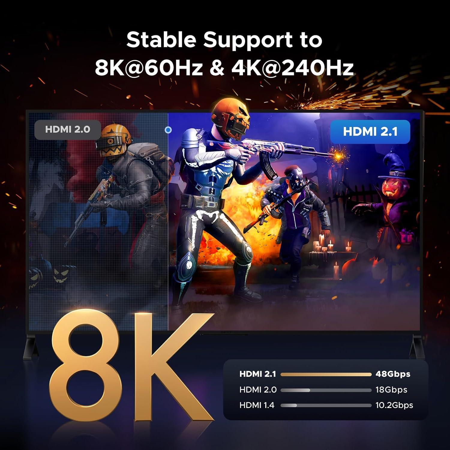 Adaptador Micro HDMI a HDMI UGREEN 10K 8K 60Hz 24cm