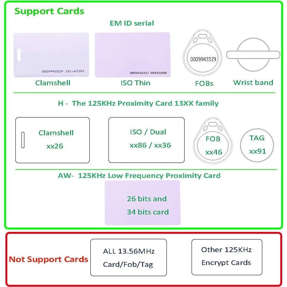 Lector RFID USB 125KHz dayToy para tarjetas EM4100 y 1326