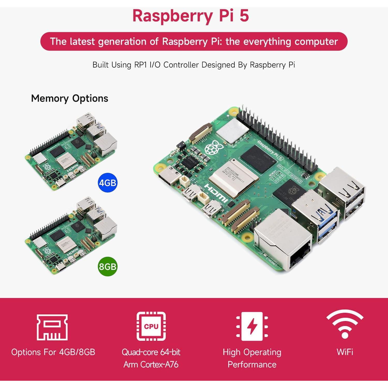 Kit de inicio Waveshare Raspberry Pi 5 4GB con accesorios