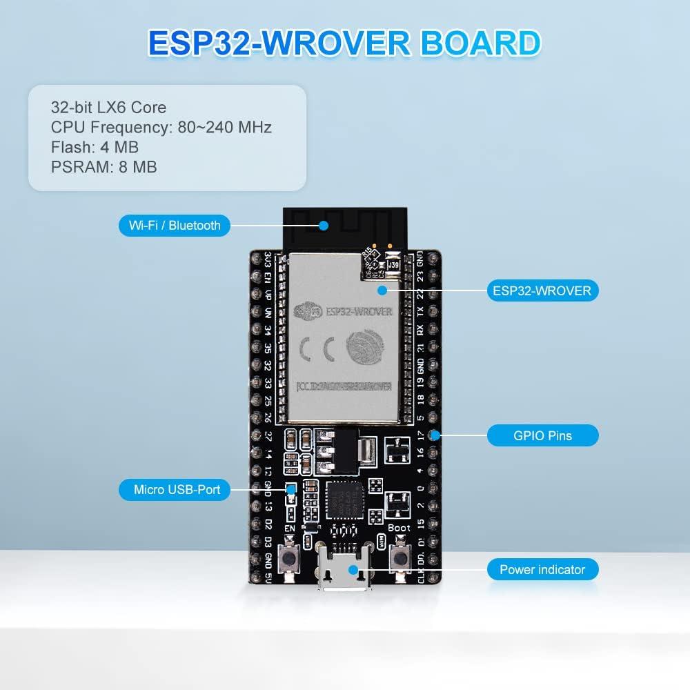 Kit de Inicio GeeekPi con Raspberry Pi Pico W y Sensores