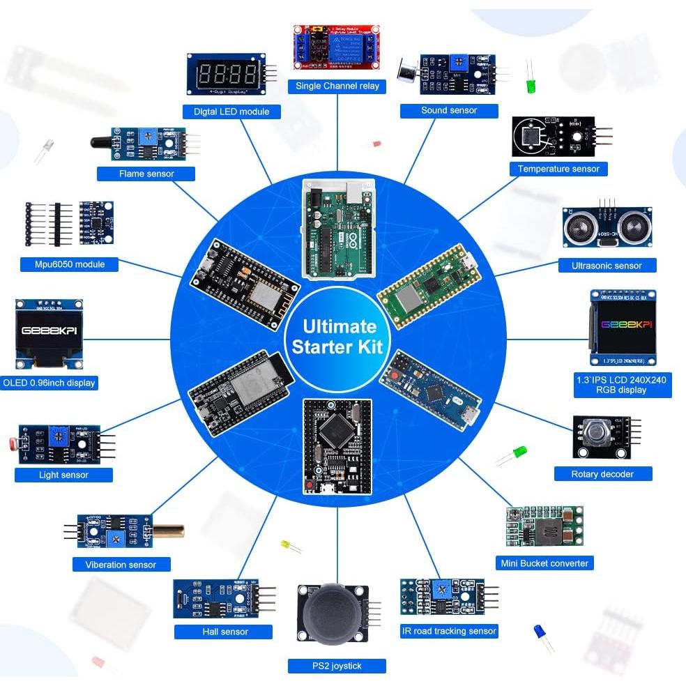 Kit de Inicio GeeekPi con Raspberry Pi Pico W y Sensores