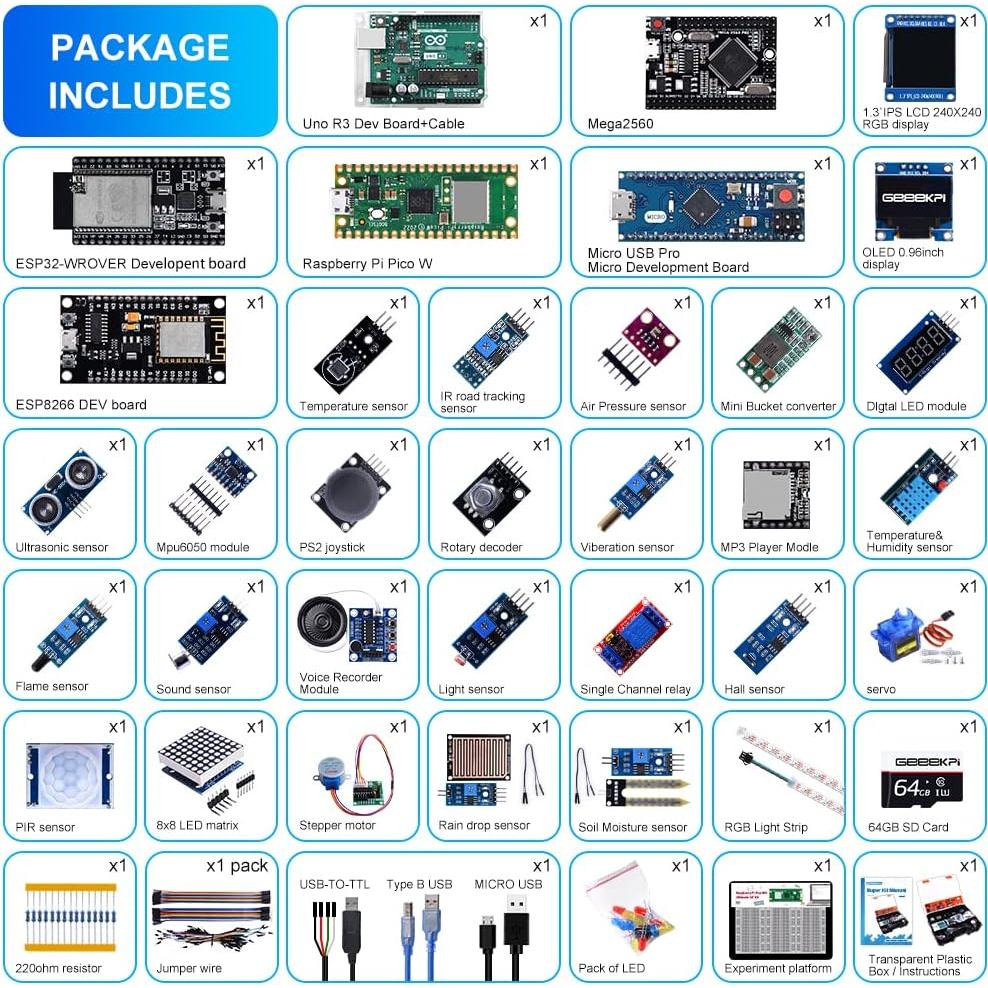 Kit de Inicio GeeekPi con Raspberry Pi Pico W y Sensores