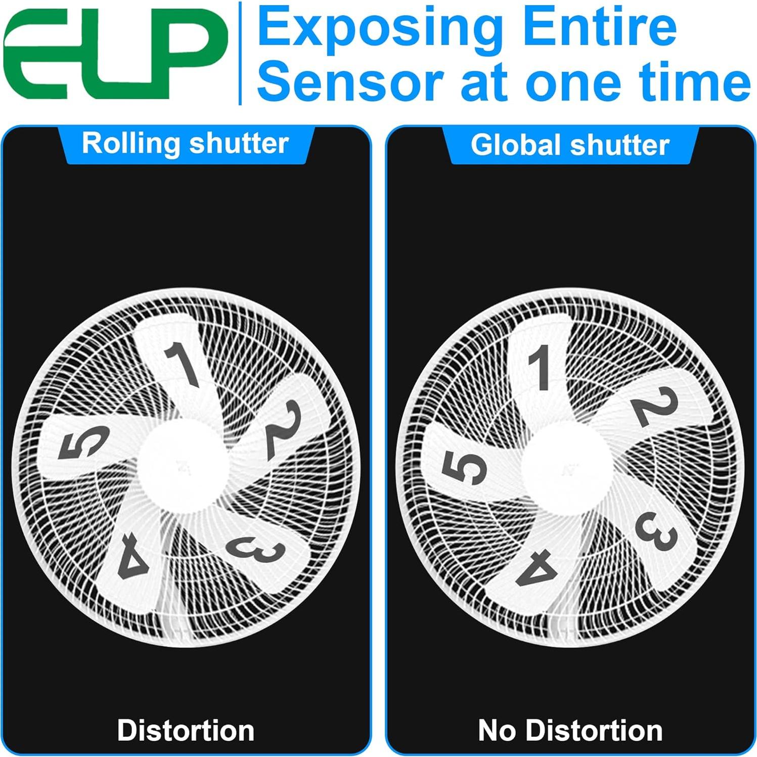 Módulo de Cámara USB ELP 1080P Gran Angular 2.1mm 90fps
