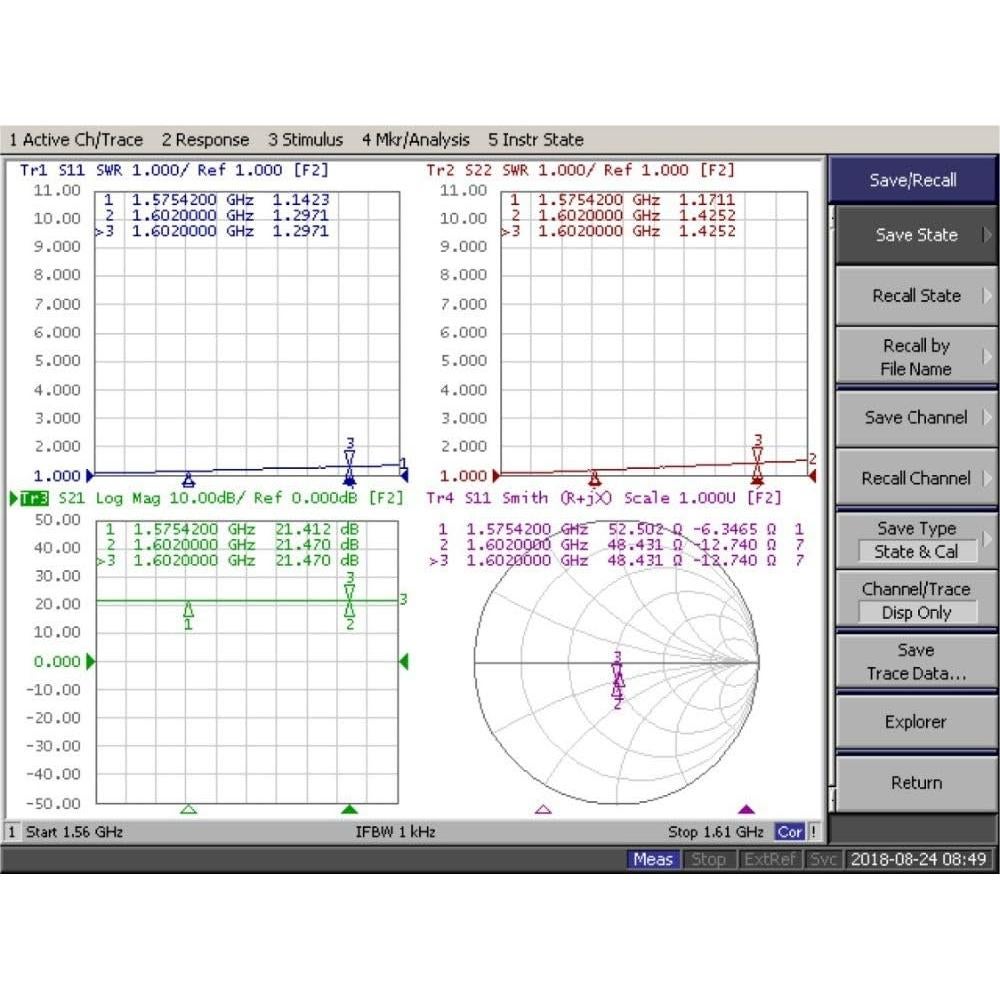 Módulo Receptor GPS USB Geekstory G72 para Raspberry Pi y Windows
