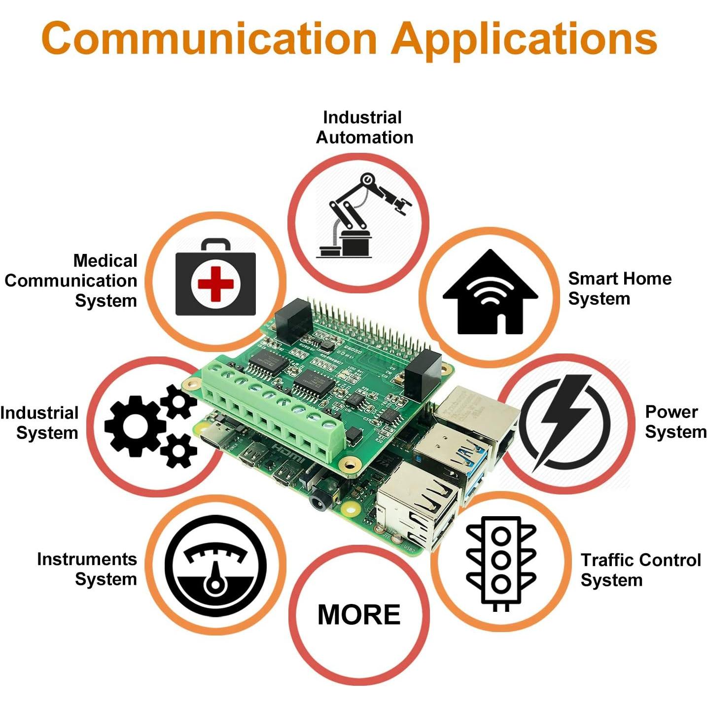 Módulo RS485 CAN HAT Innomaker para Raspberry Pi 5/4/Zero