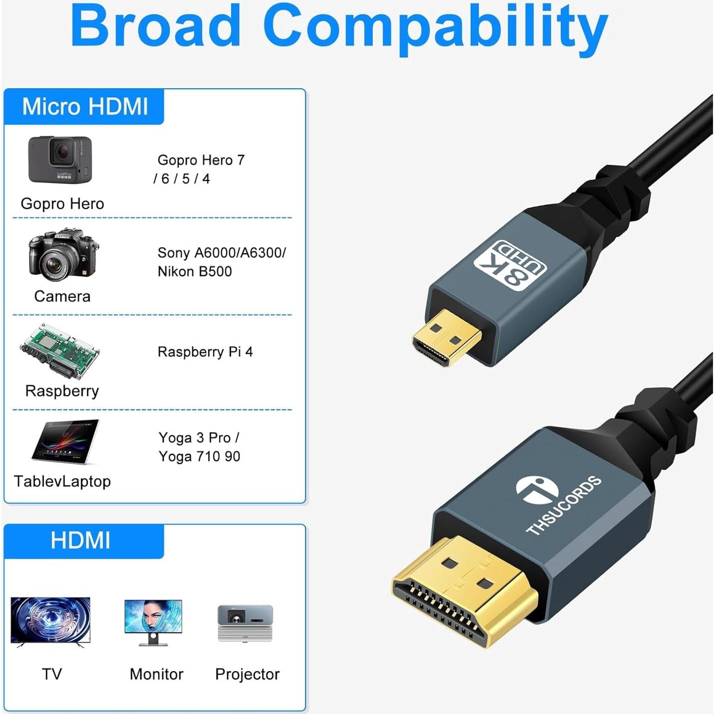 Cable Micro HDMI a HDMI Enrollado 0.91m 8K Jinglong