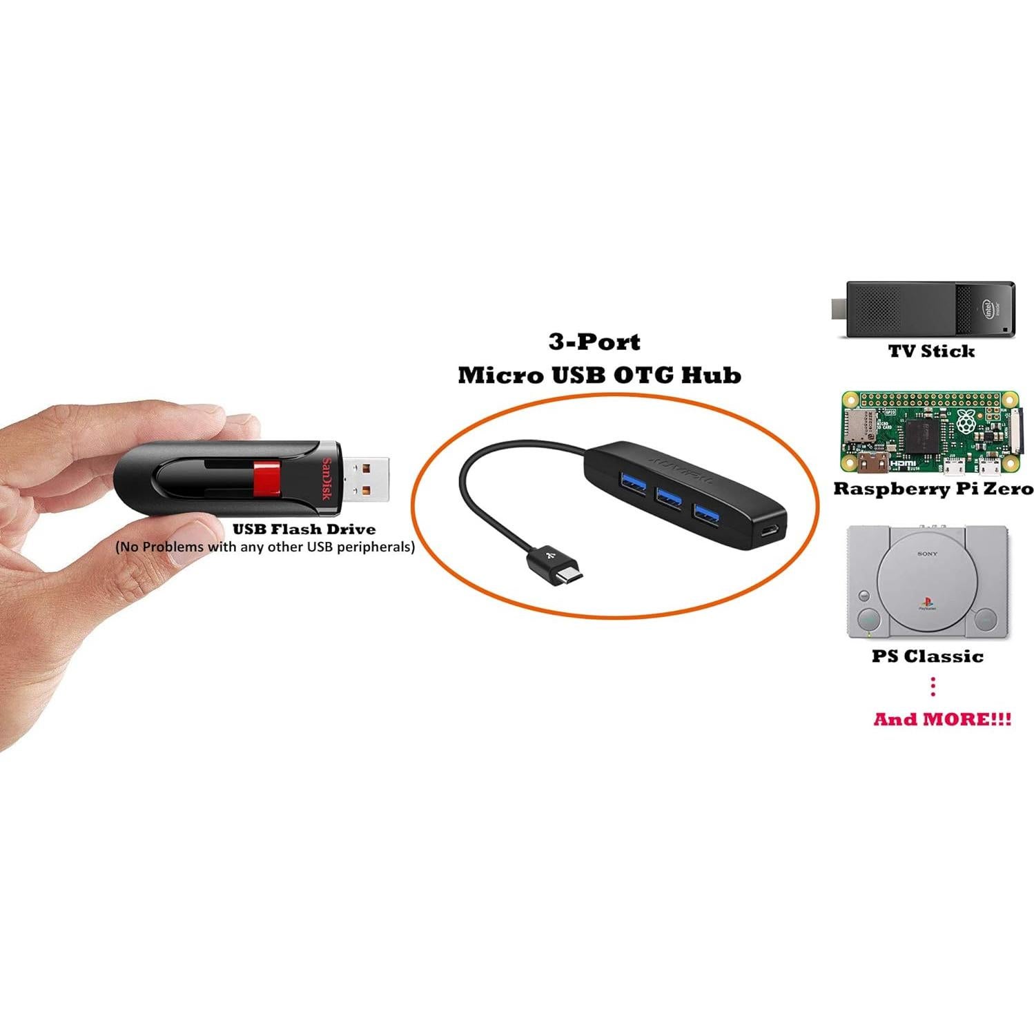 Adaptador Hub OTG Micro USB AuviPal 3 Puertos USB + Alimentación