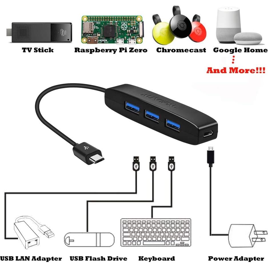 Adaptador Hub OTG Micro USB AuviPal 3 Puertos USB + Alimentación