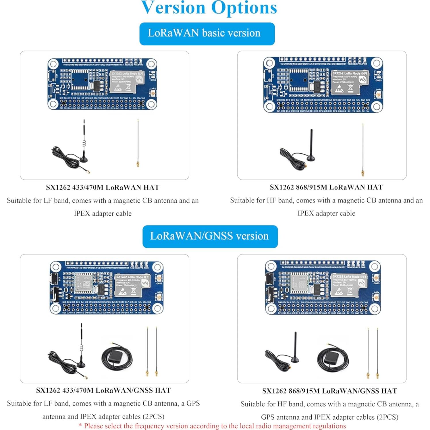 Módulo LoRa SX1262 UeeKKoo HAT para Raspberry Pi con Antena