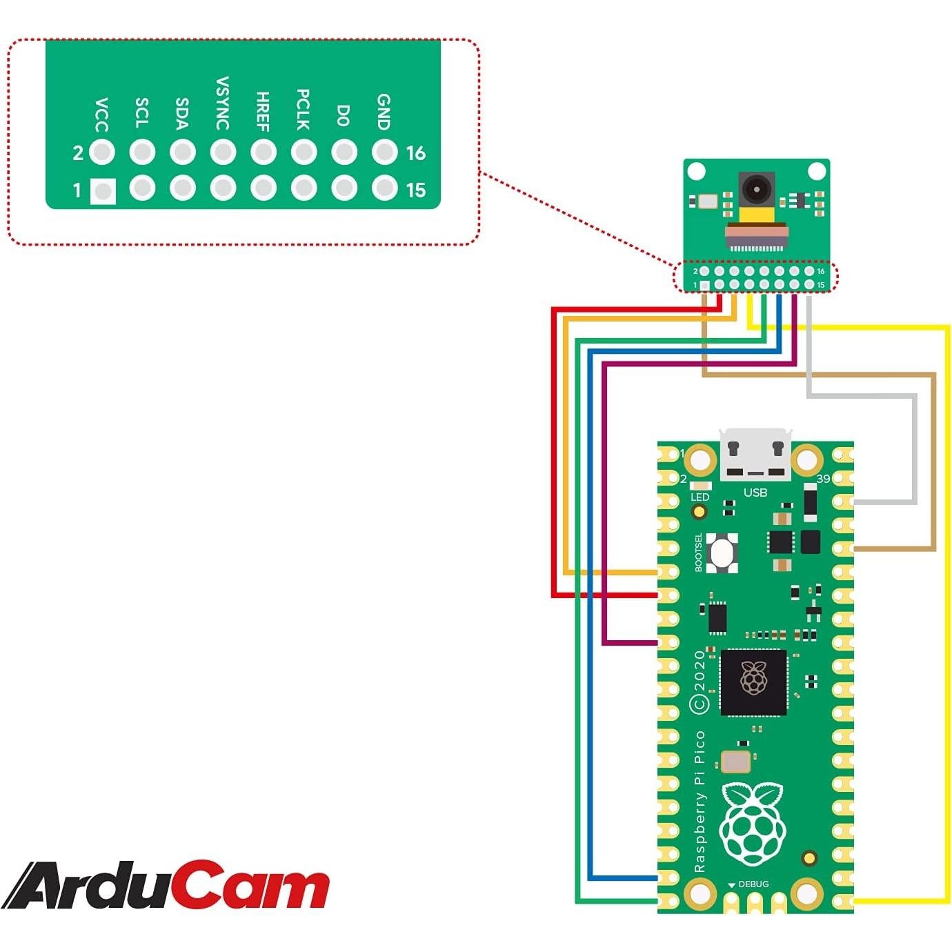 Módulo de Cámara Monocromático QVGA Arducam HM01B0 para Raspberry Pi Pico