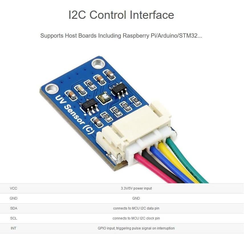Sensor UV Digital Waveshare LTR390-UV, I2C 3.3V/5V, 27x20mm
