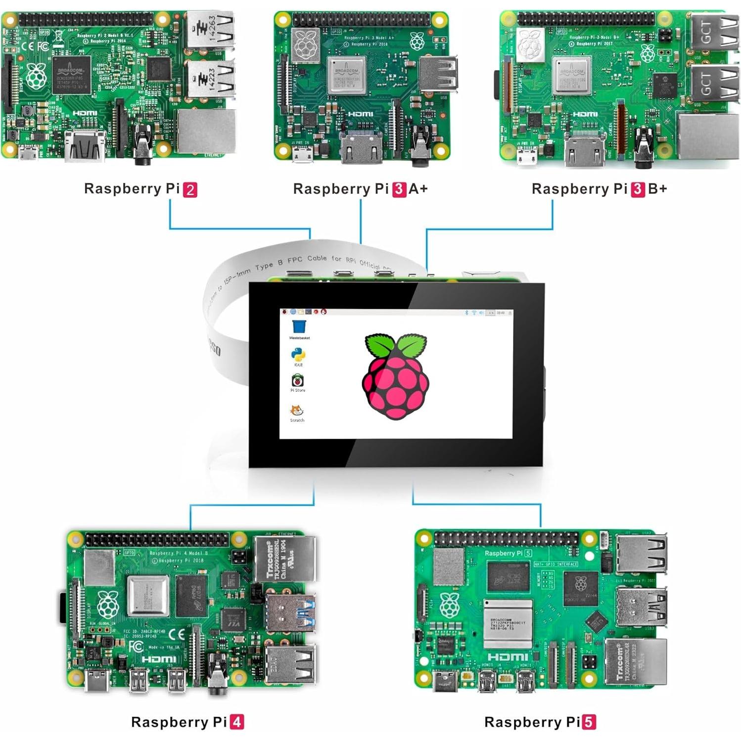 Pantalla Táctil DSI 3.5" OSOYOO para Raspberry Pi 5/4/3/2