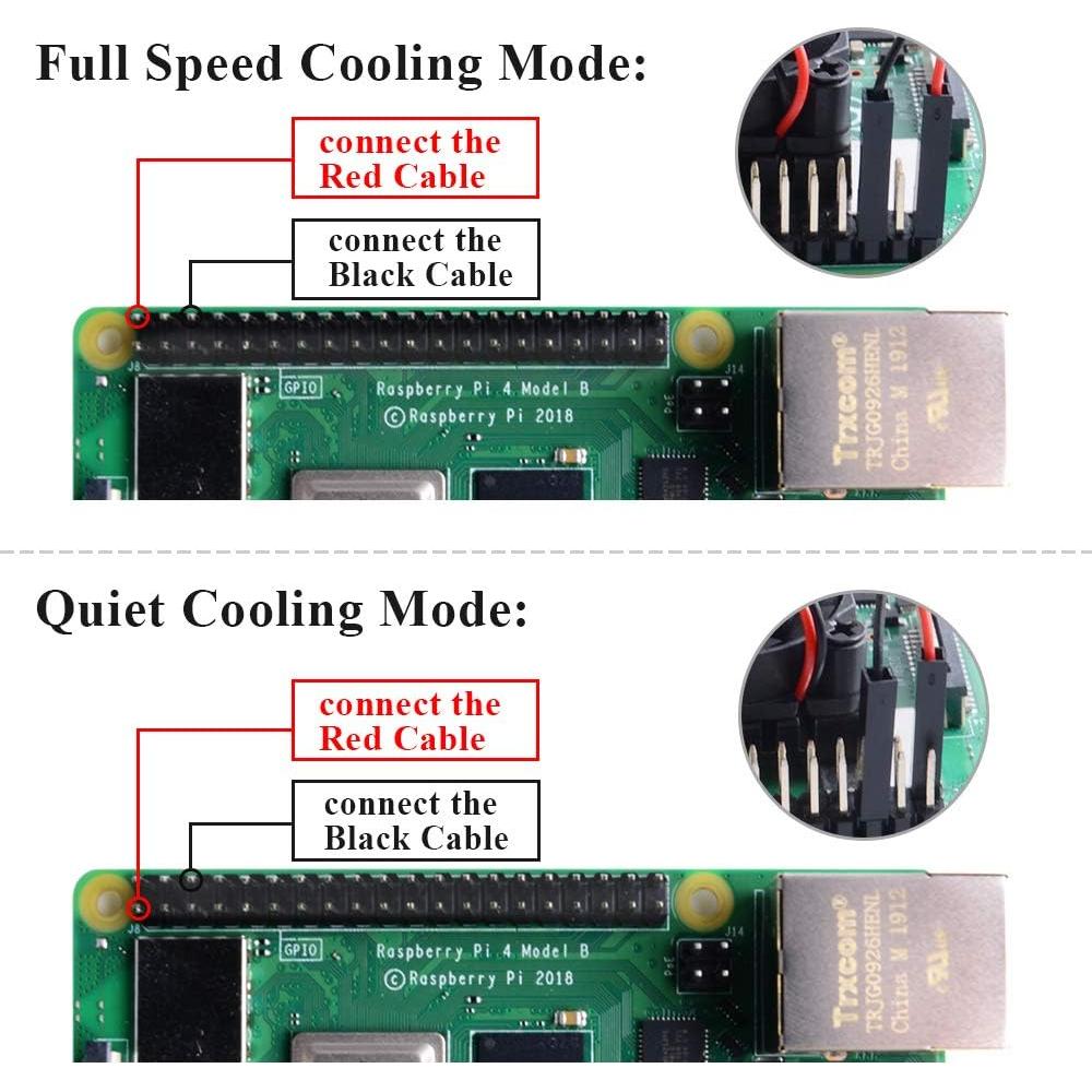 Caja Acrílica GeeekPi para Raspberry Pi 4B y 3B+ con Ventilador
