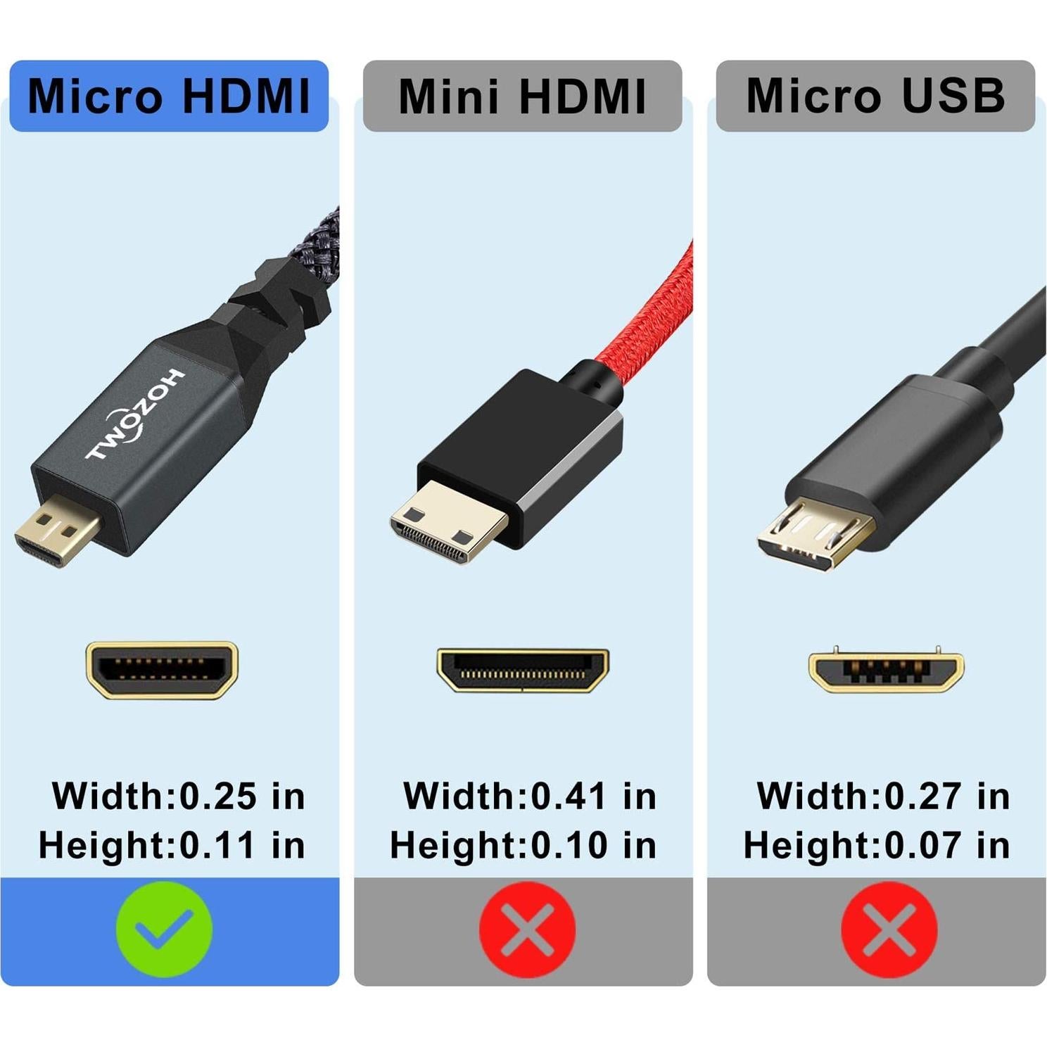 Adaptador Micro HDMI a HDMI Twozoh 2 Pack 4K 60Hz