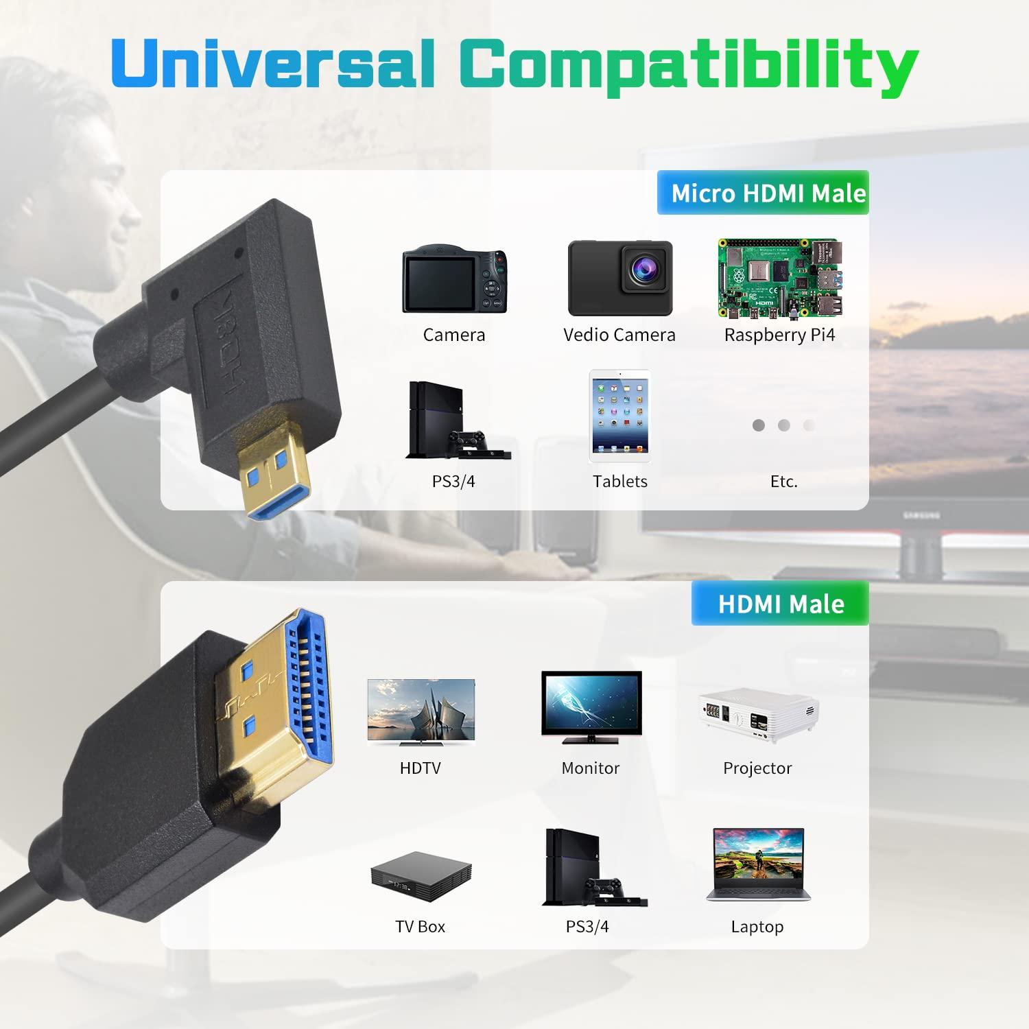 Cable Micro HDMI a HDMI Duttek 8K 60Hz Enrollado 0.3m-0.9m